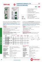 DIN BAR & MODULE-4