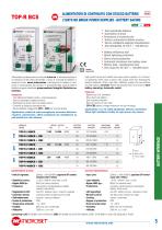 DIN BAR & MODULE-5