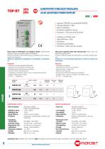 DIN BAR & MODULE-6