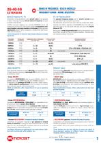 MOBILE TELEPHONY-5