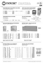 NEW PRODUCTS ADVANCED EQUIPMENTS-5