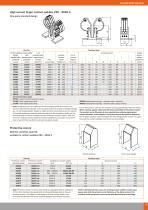 Contact systems and accessories for anodizing and electroplating plants-9
