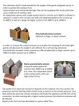 Contact-systems and accessories for electroplating equipment-3