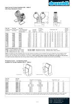 Contact-systems and accessories for electroplating equipment-7