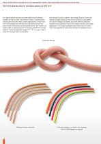Highly flexible silicone insulated cold- and heat resistant cables, ready assembled connectors and accessories-4