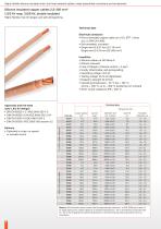 Highly flexible silicone insulated cold- and heat resistant cables, ready assembled connectors and accessories-6