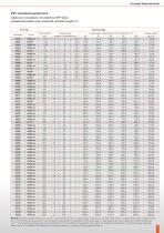 Productinfo 01/08 Busbars, non-ferrous metal working and accessoriesBusbars, non-ferrous metal working and accessories (4,7 MB) (Productinfo 01/2008)-9