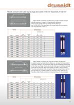 Silicone insulated copper cables and high current connectors. Highly flexible, free of halogen and flame retardant incl. suitable cable lugs and crimping tools. (491 KB) - 5