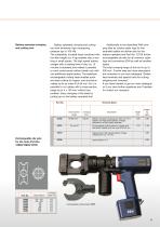 Silicone insulated copper cables and high current connectors. Highly flexible, free of halogen and flame retardant incl. suitable cable lugs and crimping tools. (491 KB) - 9