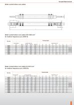 Water cooled high current cables up to a cross-section range of 2000 mm² - 7