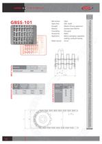 GBSS-101-1