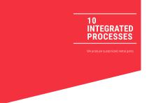 10 INTEGRATED  PROCESSES - 1