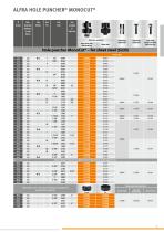 ALFRA Catalogue-11