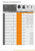 ALFRA Catalogue-13