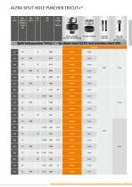 ALFRA Catalogue-15