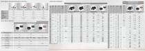 ALFRA Flyer Control Cabinet and Control Engineering-2