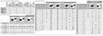 ALFRA Flyer Control Cabinet and Control Engineering-2