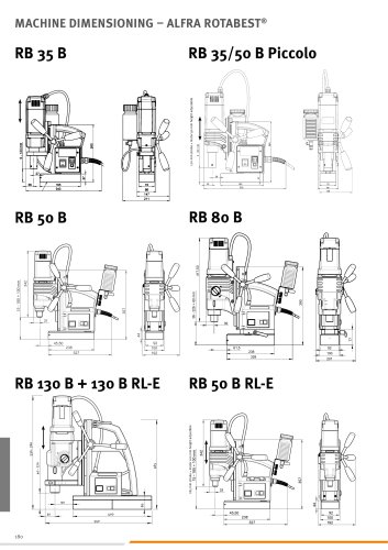 MACHINE DIMENSIONING – ALFRA ROTABEST ®