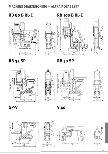 MACHINE DIMENSIONING – ALFRA ROTABEST ®
