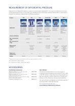 Data sheet differential pressure transmitter P 29 - 2