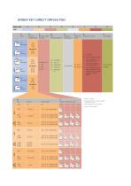 Data sheet direvt drive PSD 41-2
