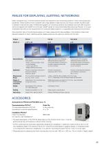 Data sheet display panel PUC 44-2