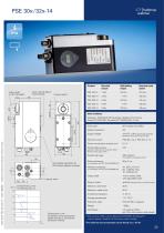 Data sheet positioning system PSE 30x/32x-14 - 1