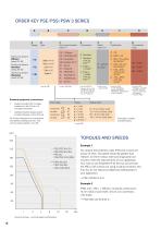 Data sheet positioning system PSE 30x/32x-14 - 2