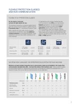 Direct drives and positioning systems catalog - 7