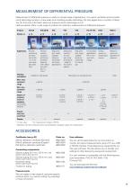 Pressure measurement technology catalogue-11
