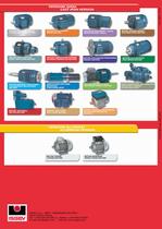 3 phase induction brake motors - 19