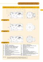 3 phase induction brake motors - 4
