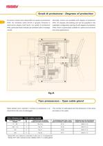 3 phase induction brake motors - 7