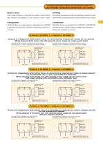 3 phase induction brake motors - 8