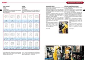 3 Phase induction motor - 3