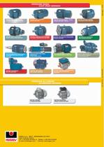 3 Phase induction motor-18