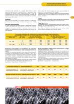 3 Phase induction motor-7