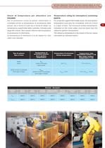 AD-ATEX series flameproof 3 phase induction motors - 11