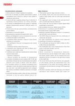 AD-ATEX series flameproof 3 phase induction motors - 4