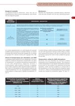 AD-ATEX series flameproof 3 phase induction motors - 9