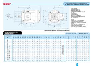 reluctance synchronous motors-11