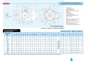 reluctance synchronous motors-13