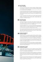 Gear Catalogue-8