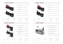 Product Line 2022-13