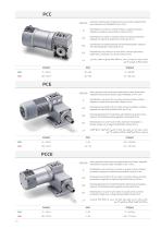 Product Line 2023-16