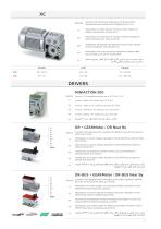 Product Line 2023-17