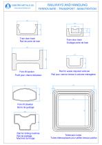 Railways/ Transport/ Handling - 1