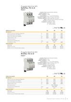 Lightning & Surge Protection for Wind Turbine Systems - 9