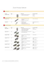 Surge Protection for Data & Signal Line Systems - 12