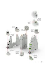 Surge Protection for Data & Signal Line Systems - 5